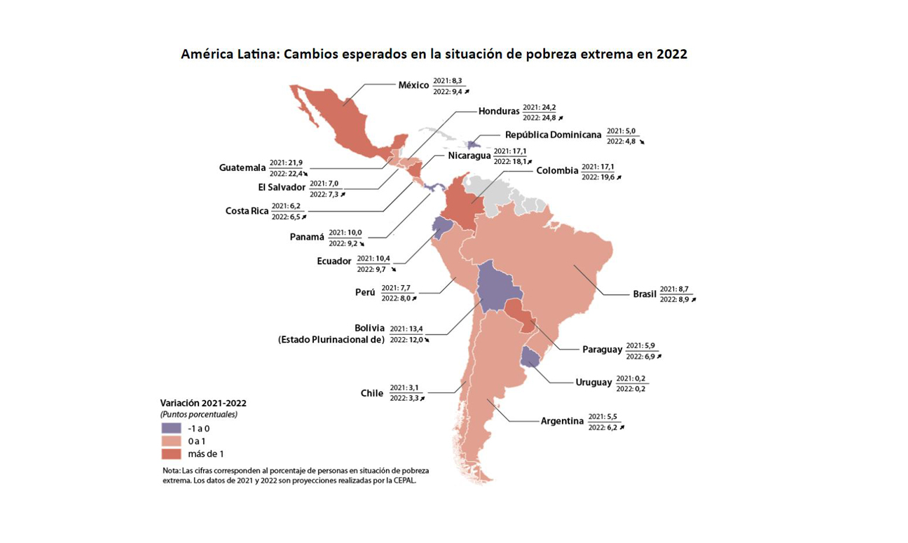 Menor Crecimiento Mayor Inflación Y Aumento De La Pobreza En América Latina Y El Caribe ¿cómo