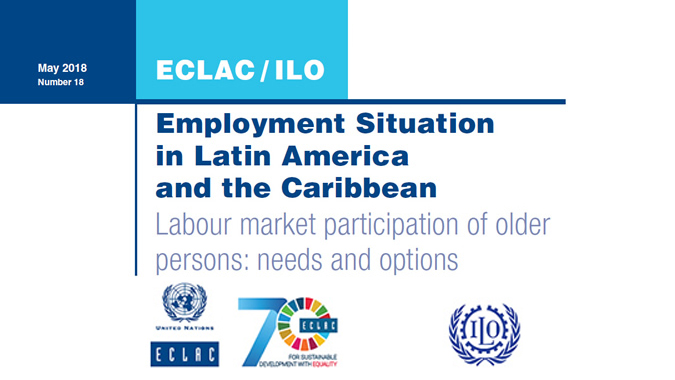 Banner Employment Situation ECLAC-ILO