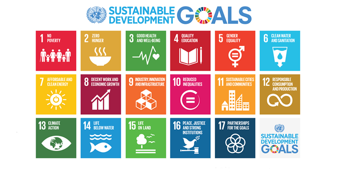 poster on SDGs