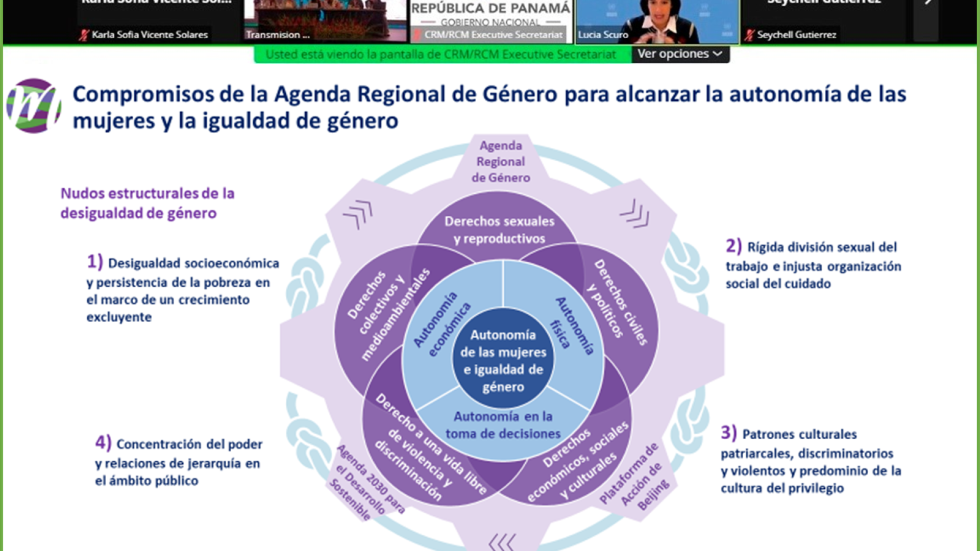 La CEPAL destaca acuerdos regionales para garantizar los derechos de las mujeres en todas las etapas del ciclo migratorio CEPAL