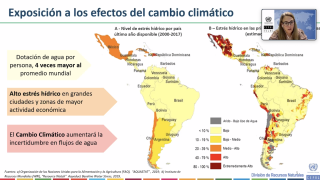 Unidad de Agua y Energia CCAD