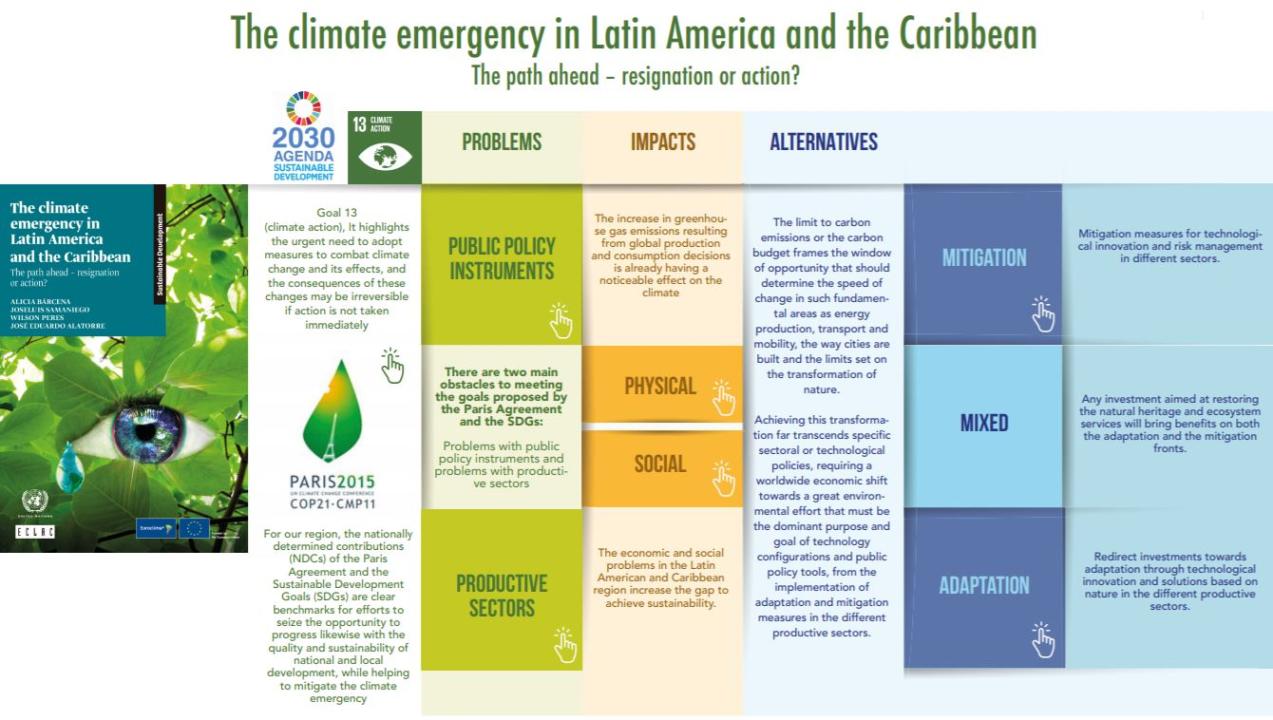 The climate emergency in Latin America and the Caribbean