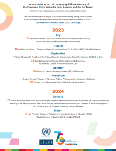 Infographic on Lecture series.